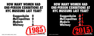 How many women had one person exhibitions in NYC