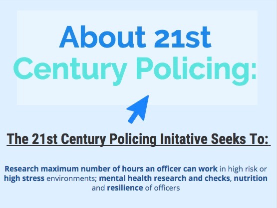 21st Century Policing